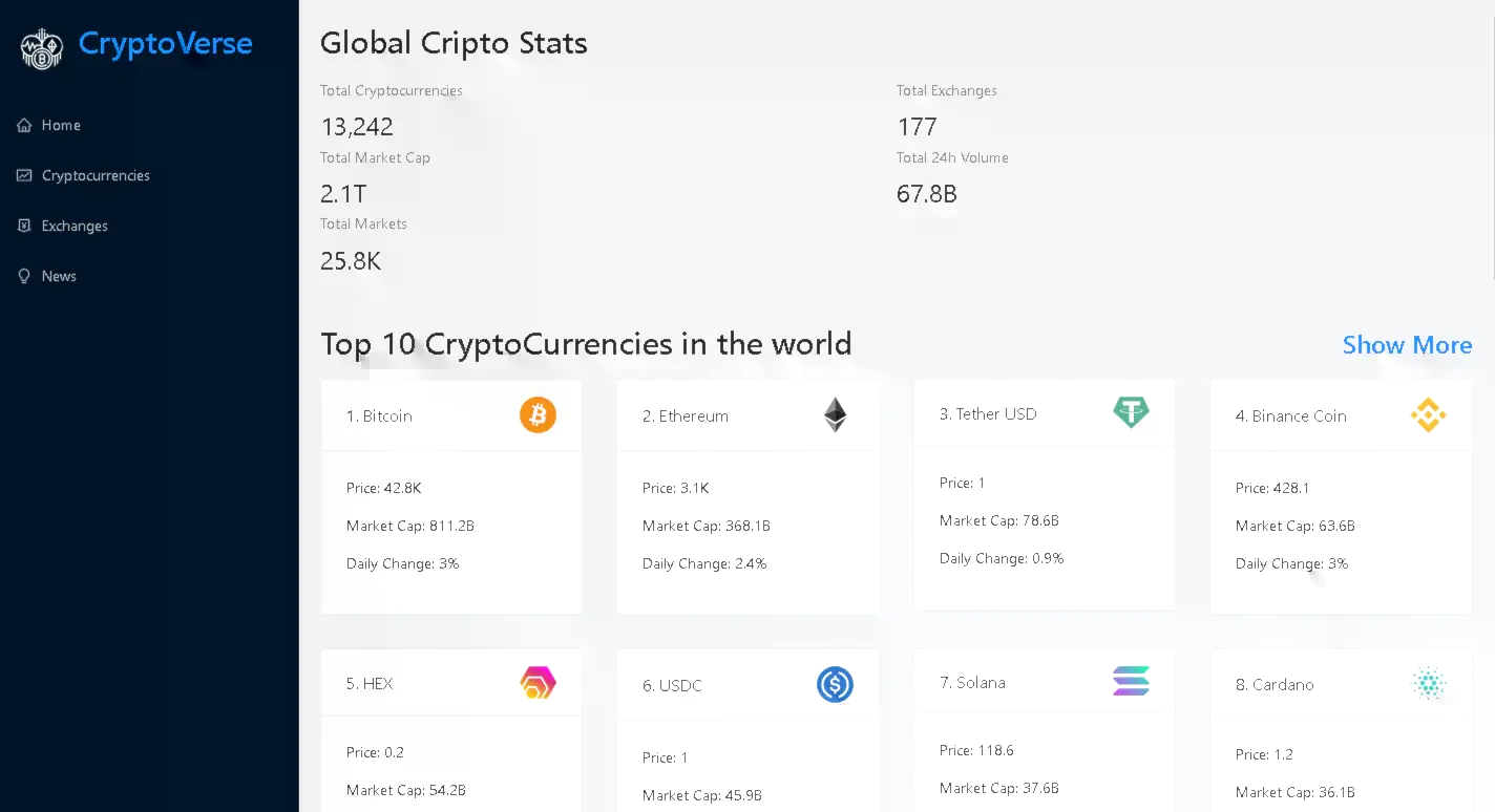 Screen of Crypto Verse